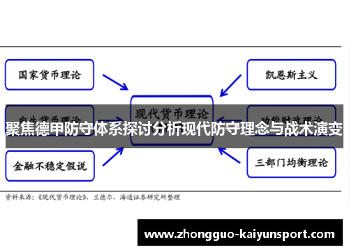 聚焦德甲防守体系探讨分析现代防守理念与战术演变 聚焦德甲防守体系探讨分析现代防守理念与战术演变