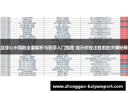 足球心水指数全面解析与新手入门指南 提升你投注胜率的关键秘籍 足球心水指数全面解析与新手入门指南 提升你投注胜率的关键秘籍