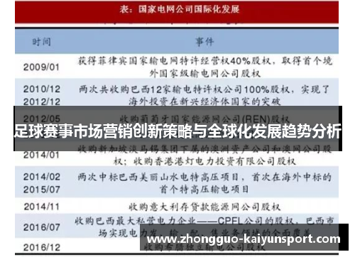 足球赛事市场营销创新策略与全球化发展趋势分析