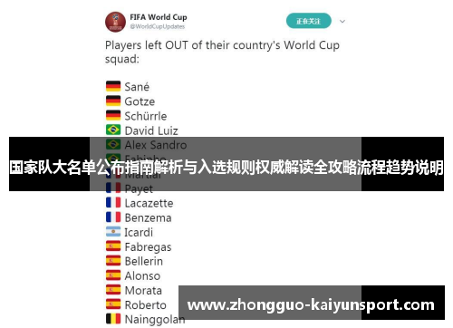 国家队大名单公布指南解析与入选规则权威解读全攻略流程趋势说明 国家队大名单公布指南解析与入选规则权威解读全攻略流程趋势说明