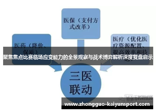 聚焦焦点比赛临场应变能力的全景观察与战术博弈解析深度复盘启示 聚焦焦点比赛临场应变能力的全景观察与战术博弈解析深度复盘启示