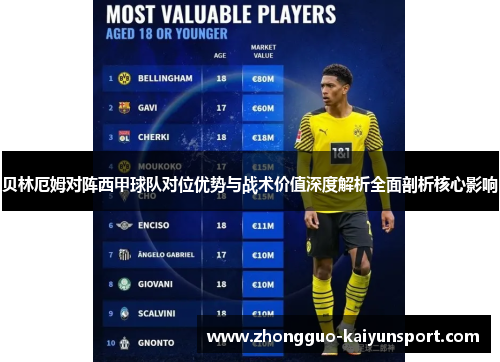贝林厄姆对阵西甲球队对位优势与战术价值深度解析全面剖析核心影响 贝林厄姆对阵西甲球队对位优势与战术价值深度解析全面剖析核心影响