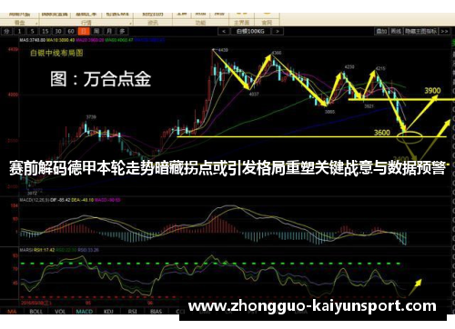 赛前解码德甲本轮走势暗藏拐点或引发格局重塑关键战意与数据预警