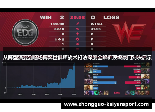 从阵型演变到临场博弈世俱杯战术打法深度全解析顶级豪门对决启示