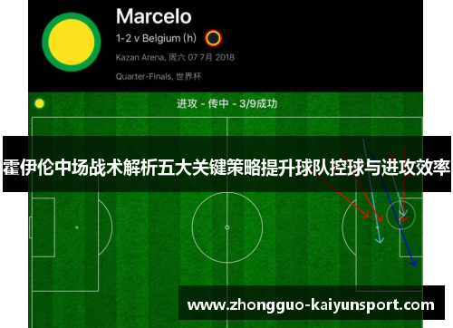 霍伊伦中场战术解析五大关键策略提升球队控球与进攻效率 霍伊伦中场战术解析五大关键策略提升球队控球与进攻效率